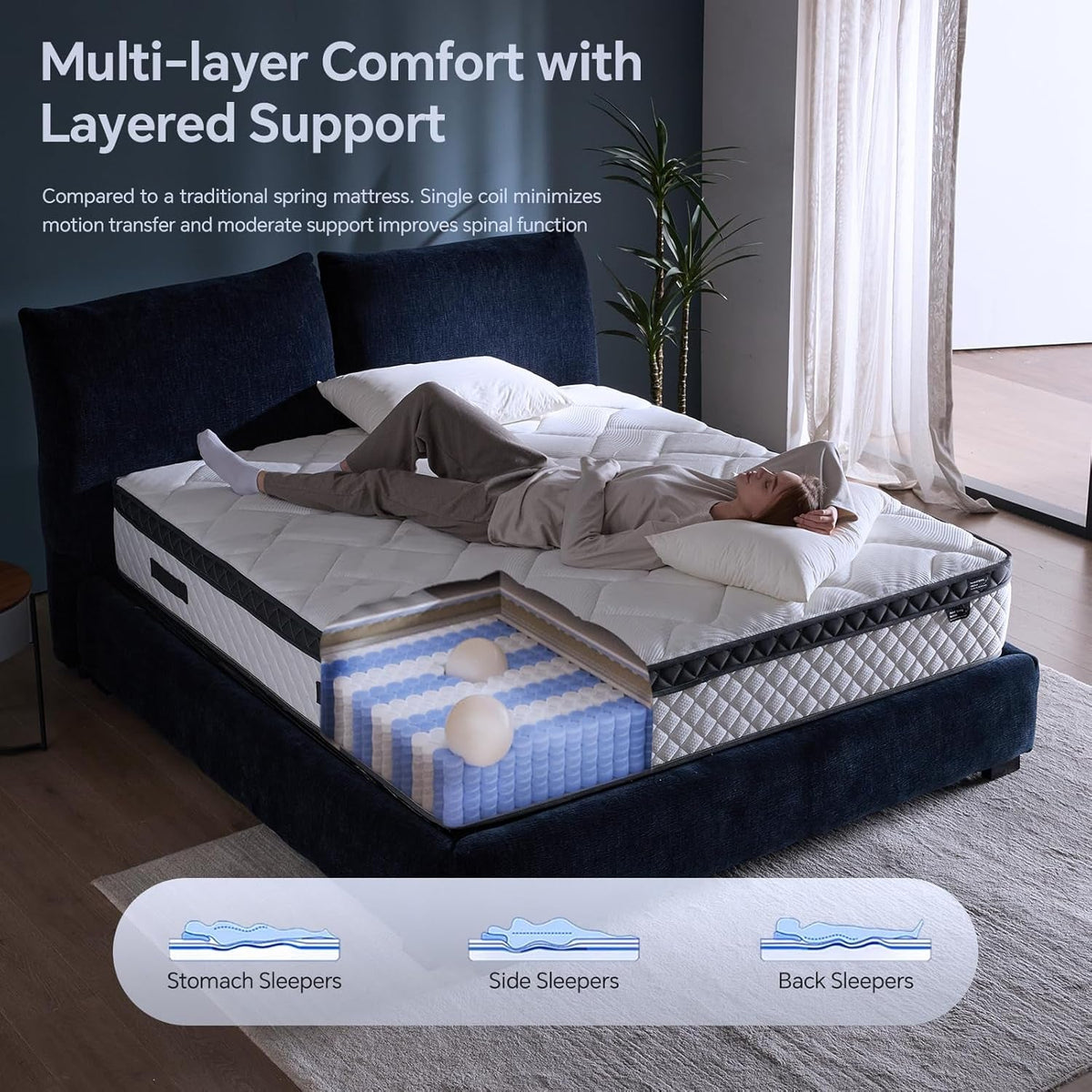 Twin 10 Inch Orthopedic Supportive Hybrid Mattress-4