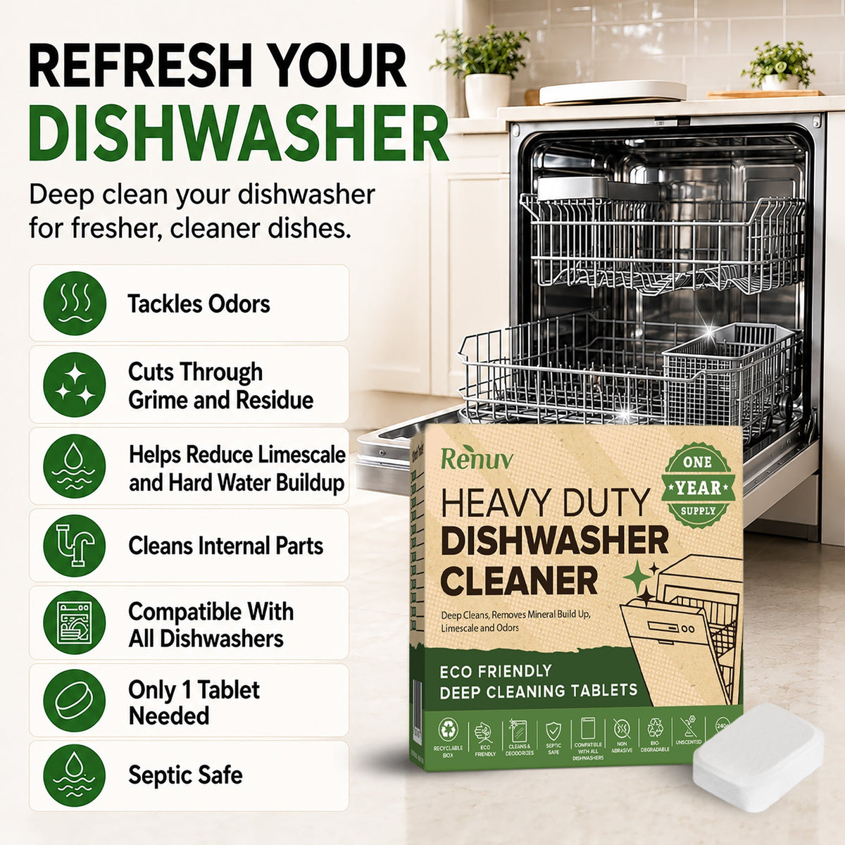 Dishwasher Cleaner and Deodorizer Tablets