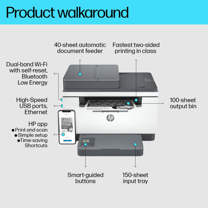HP LaserJet M234sdw Wireless Multifunction Black and white Printer, Copier, Scanner; Duplex-3