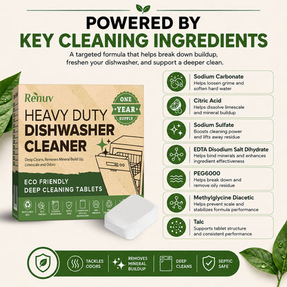 Dishwasher Cleaner and Deodorizer Tablets Renuv