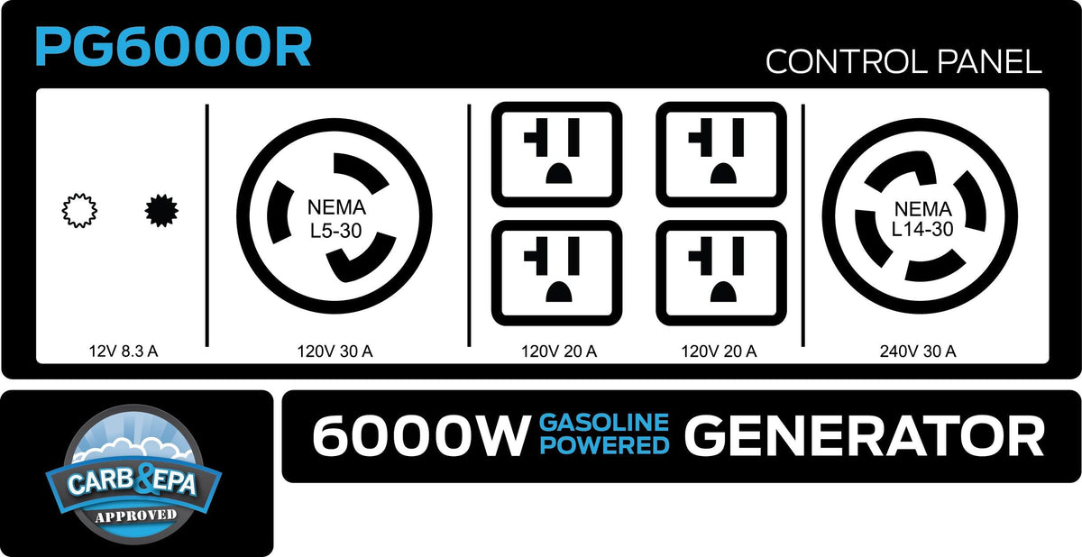 Pulsar  6000W Gas Powered Portable Generator (CARB), 5000 Running Watts-3