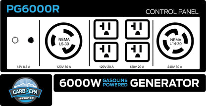 Pulsar  6000W Gas Powered Portable Generator (CARB), 5000 Running Watts-3