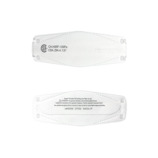 Respirator | CA-N95 Certified | Q100 - White (Pack of 10) Rosenthal Community Care Services